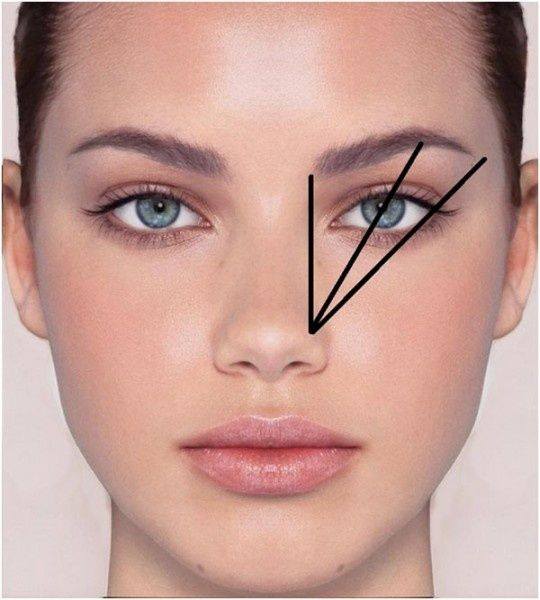 permanent makeup proceedures eyebrows durban