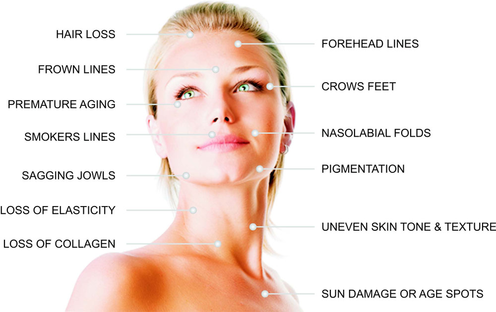 microneeling treatment